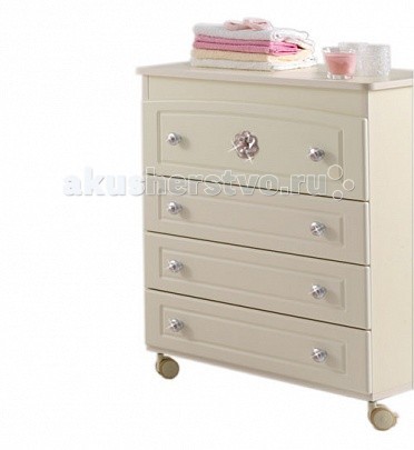 http://www.akusherstvo.ru/images/magaz/baby_expert_gioiello_pelenalnyj_kremrozovyj-133426.jpg