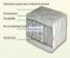 Матрац Babyline Малыш Люкс 125x65 Матрац Babyline Малыш Люкс 125x65