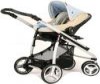Коляска Bebecar Vector 2in1