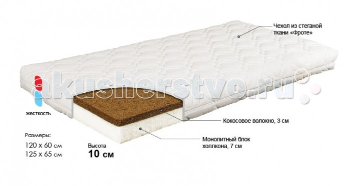 Матрас Bombus Карапуз 65х125х11 смКарапуз 65х125х11 см Матрас Bombus Карапуз 65х125х11 смКарапуз 65х125х11 смДетский матрас Bombus Карапуз - хороший выбор для тех, кто не определился с необходимой жесткостью матраса либо полагает, что ребенок будет спать как на жесткой, так и на более мягкой стороне. В основе матраса — монолитная плита холлкона средней жесткости и латексированное кокосовое волокно. Прослойка кокосового волокна толщиной 3 см делает одну из сторон матраса достаточно жесткой и упругой.<br>