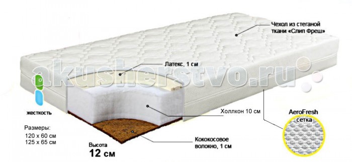 http://www.akusherstvo.ru/images/magaz/bombus_princ_125x65h12_bambuk-140923.jpg
