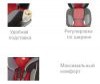 Автокресло Britax Evolva 1 2 3 Plus