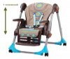 Стульчик Chicco Polly Стульчик Chicco Polly