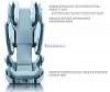 Автокресло Concord Transformer XT