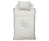 Комплект в колыбель Funnababy Lovely Bear (5 предметов)
