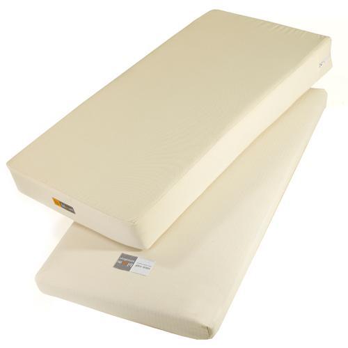  Матрацы Bloom - BloomLuxo sleep coco mat 135х70 кокосовый Двусторонний матрас Luxo sleep coco для кроваток BLOOM кокосовый: каждая сторона соответствует определенному весу ребенка. Латексный слой повторяет естественные контуры положения ребенка Конструкция пружинного слоя для долговечности и надежности Специальная сетка распределяет вес ребенка Особенности: • 100% натуральные материалы – постоянная циркуляция воздуха и вентиляция • натуральная гипоаллергенная пропитка против пылевых клещей • натуральные противопожарные материалы – матрас соответствует всем противопожарным требованиям без использования химикатов • изготовлен вручную в Великобритании изготовлено в соответствии с мировыми стандартами и нормами безопасности ДхШхВ: 71х11х136 см Вес: 5,3 кг. Объем: 0,10 м3 ><br>