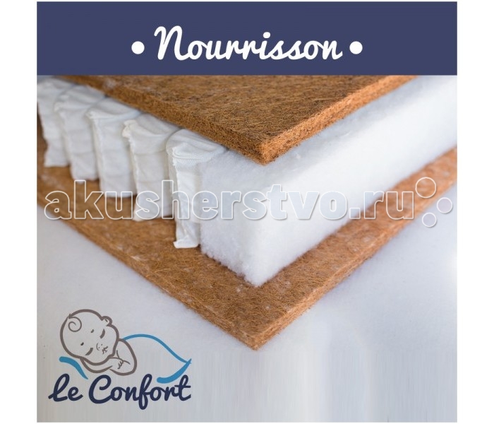 Матрас Le Confort Nourrisson 120х60х14Nourrisson 120х60х14 Матрас Le Confort Nourrisson 120х60х14Nourrisson 120х60х14Детский матрас Le Confort Nourrisson многофункциональный ортопедический, в состав которого входит: Bi-cocos 2 см – новейший материал, сочетающий в себе свойства искусственных и натуральных материалов. Поддерживает идеальный влаго - и воздухообмен во внутренних слоях матраса. Не вызывает аллергических реакций, не имеет запаха. Блок независимых пружин 10 см – способен точечно поддерживать тело ребенка, обеспечивая правильный ортопедический эффект. Это лучшее основание для детских матрасов и для детей в возрасте от 3-х лет. Кокос 2 см – (койра, волокна) относится к натуральному природному материалу-наполнителю. Влагоустойчив, отлично вентилируется, не подвержен гниению, размножению бактерий, а также не вызывает аллергических раздражений. Съемный чехол - ткань Трикотаж Гигиеничный Воздухопроницаемый Непривлекателен для “пылевого клеща” Размер: 120 x 60 x 14 см<br>