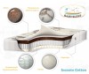 Матрац Babysleep премиум класса Incanto Cotton 120х60