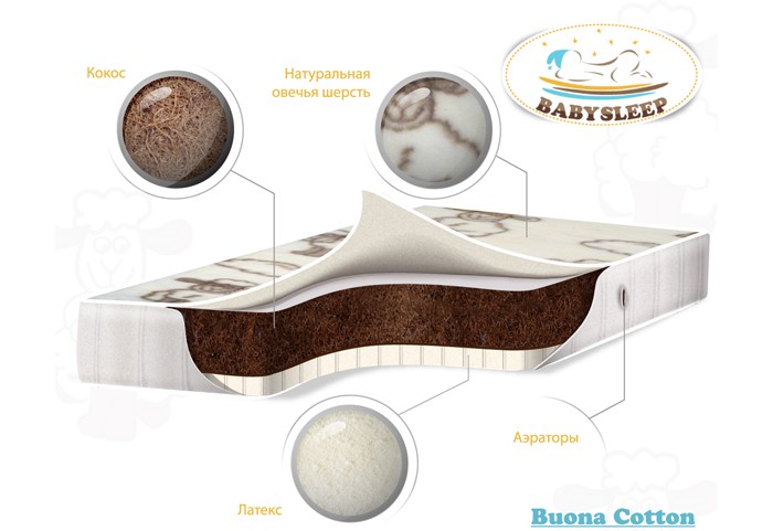 http://www.akusherstvo.ru/images/magaz/im25937.jpg