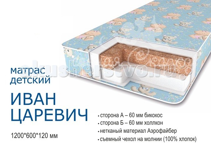 Матрас Сонная сказка Иван Царевич Стандарт 120х60х12Иван Царевич Стандарт 120х60х12 Матрас Сонная сказка Иван Царевич Стандарт 120х60х12Иван Царевич Стандарт 120х60х12В жизни ребенка сон занимает очень важное место, и крайне необходимо создать для малыша правильные условия сна. От правильно подобранного матраса зависит, прежде всего, правильное распределение нагрузки на позвоночник, правильное его развитие и, конечно, правильная осанка малыша, и как результат - здоровье ребенка в целом! Все матрасы из серии Сонная сказка обладают такими достоинствами, как: беспружинные, достаточно упругие для правильного распределения нагрузки на позвоночник сохраняют свою форму без запаха, не впитывают другие запахи, не пылят, гипоаллергенные дышат, но не впитывают влагу выполнены из экологически чистых материалов Состав матраса: сторона А - 60 мм бикокос сторона Б - 60 мм холлкон нетканый материал Аэрофайбер съемный чехол на молнии (100% хлопок) - бязь импорт Сторона Б - Холлкон 60 мм. Холлкон — этот материал удивителен сам по себе: каждое волокно в нем складывается спиралью, в результате получается огромное количество маленьких пружинок, которые скрепляются между собой безо всякого клея и других веществ. В результате— никаких аллергических реакций, материал не впитывает влагу и запахи, к тому же он теплый, пушистый и мягкий на ощупь. Сторона А - Бикокос 60 мм. Би-кокос - это один из новейших материалов, который состоит из кокосовой койры и полиэфирных волокон. Кокосовая койра давно и широко применяется в матрасной промышленности, ее любят за удивительные свойства кокосового волокна не впитывать в себя влагу и пропускать воздух. Благодаря особому веществу— лингину— кокосовое волокно совершенно не гниет (прежде, чем снять эту часть ореха, называемую койрой или кокосовым очесом, сам орех до 10 месяцев вымачивают в воде). А еще это волокно очень эластично, и его не любят постельные клещи. Аэрофайбер - это чудесный мягкий пушистый материал. Он все так же состоит из пружинистой основы — из волокон, свернутых в мельчайшие спиральки. Аэрофайбер тоже не умеет гнить и впитывать влагу и запахи, он тоже дышит, его легко можно постирать — поэтому из него даже делают детские игрушки. Кстати, он выдержал испытания в Германии на содержание оловоорганических соединений и в московской лаборатории на определение формальдегида, поэтому материал абсолютно безопасен.<br>