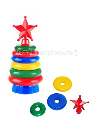 http://www.akusherstvo.ru/images/magaz/im69463.jpg