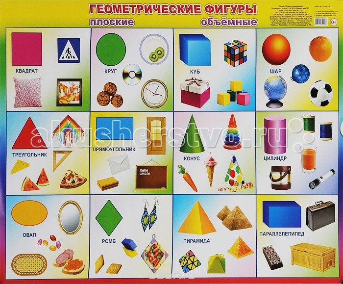 Алфея Плакат Геометрические фигурыПлакат Геометрические фигуры Алфея Плакат Геометрические фигурыПлакат Геометрические фигурыАлфея Плакат Геометрические фигуры поможет вашему ребенку не просто познакомиться с геометрическими фигурами, запомнить изображение, название или характерные особенности, но и укажет вам направление для бесед, совместной деятельности и развития малыша (его речи, мышления, памяти).<br>