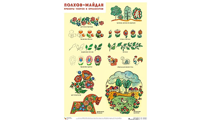 Мозаика-Синтез ПЛ Полхов-майдан Примеры узоров и орнаментовПЛ Полхов-майдан Примеры узоров и орнаментов Мозаика-Синтез ПЛ Полхов-майдан Примеры узоров и орнаментовПЛ Полхов-майдан Примеры узоров и орнаментовМозаика-Синтез ПЛ Полхов-майдан Примеры узоров и орнаментов. Плакат большого формата Полхов-майдан. Примеры узоров и орнаментов дает возможность познакомить детей с одним из красивейших народных промыслов. Красочные изображения помогут детям получить наглядное представление о цветовой гамме, орнаментах, узорах и основных сюжетах полхов-майданской росписи. Плакат входит в учебно-методический комплект парциальной программы Народное искусство – детям и предназначен для групповых и индивидуальных занятий с детьми 3-7 лет по изобразительной деятельности как в детском саду, так и дома.<br>