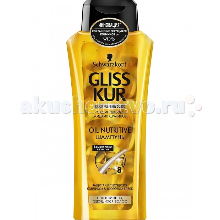 

Gliss Kur Шампунь Oil Nutritive 400 мл