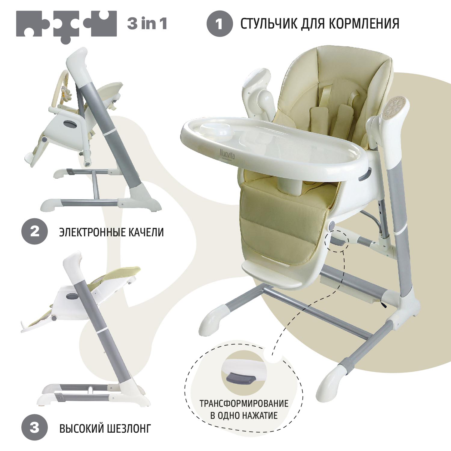 Инструкция по сборке детского стульчика для кормления babyton