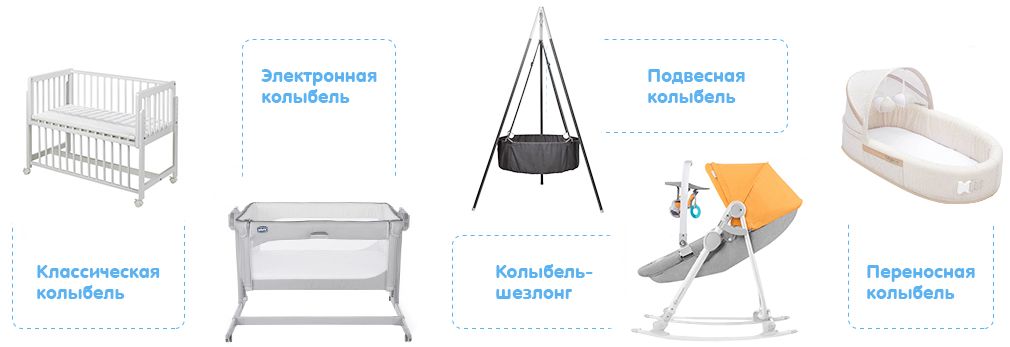 Как называется люлька для новорожденных. %D0%9C%D0%BE%D0%B4%D0%B8%D1%84%D0%B8%D0%BA%D0%B0%D1%86%D0%B8%D0%B8. Как называется люлька для новорожденных фото. Как называется люлька для новорожденных-%D0%9C%D0%BE%D0%B4%D0%B8%D1%84%D0%B8%D0%BA%D0%B0%D1%86%D0%B8%D0%B8. картинка Как называется люлька для новорожденных. картинка %D0%9C%D0%BE%D0%B4%D0%B8%D1%84%D0%B8%D0%BA%D0%B0%D1%86%D0%B8%D0%B8